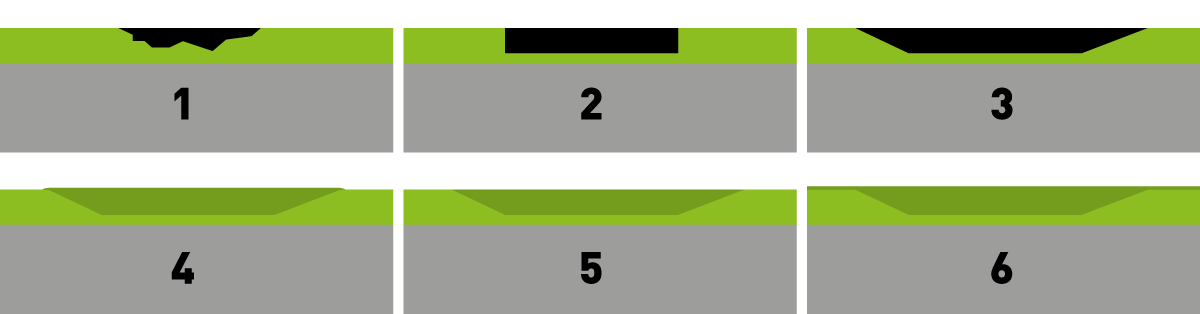 stappen lokale gietvloer reparatie